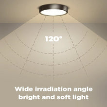 Load image into Gallery viewer, Led Spot Light Ceiling 10W 15W 25W Surface Mounted Ceiling Lamp Ultra Thin Ceiling Lights for Living Room Ceiling Lighting 220V