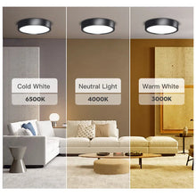Load image into Gallery viewer, Led Spot Light Ceiling 10W 15W 25W Surface Mounted Ceiling Lamp Ultra Thin Ceiling Lights for Living Room Ceiling Lighting 220V