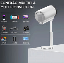 Load image into Gallery viewer, X5 Mini Projector Android 13.0 350ANSI 1080P 4K video Supported Dual WIFI BT Outdoor Portable Rotable Cinema Beam Projector