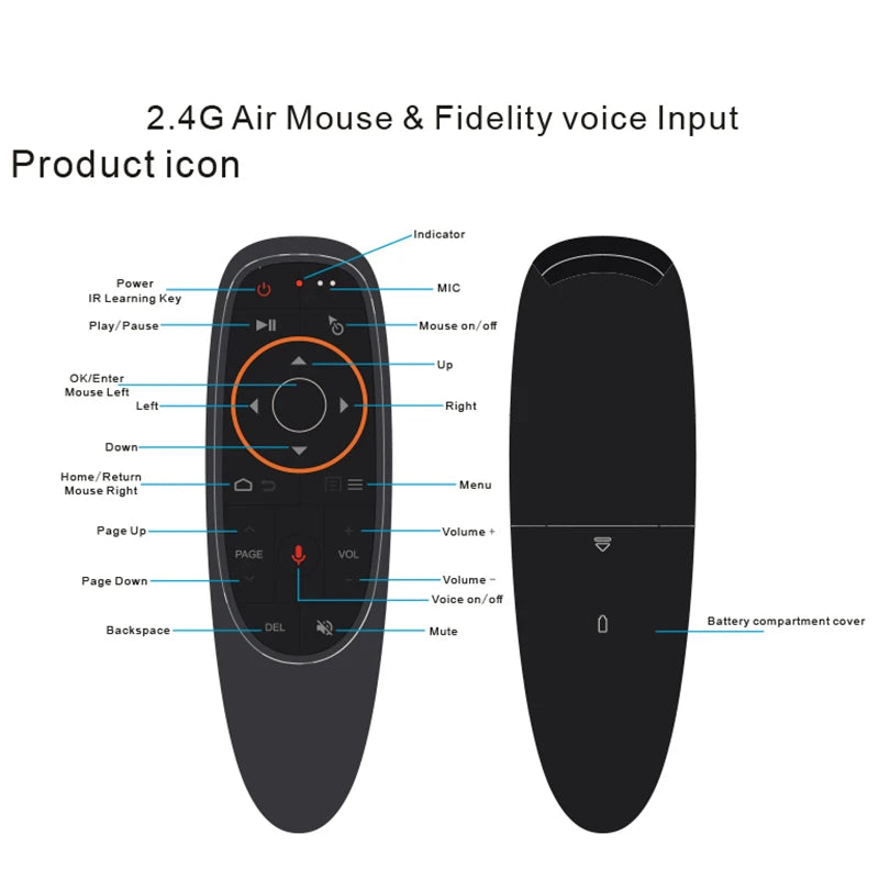 kebidu G10s Fly Air Mouse Mini Remote Control G10 Wireless 2.4GHz For Android Tv Box With Voice Control For Gyro Sensing Game