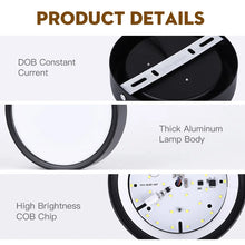 Load image into Gallery viewer, Led Spot Light Ceiling 10W 15W 25W Surface Mounted Ceiling Lamp Ultra Thin Ceiling Lights for Living Room Ceiling Lighting 220V
