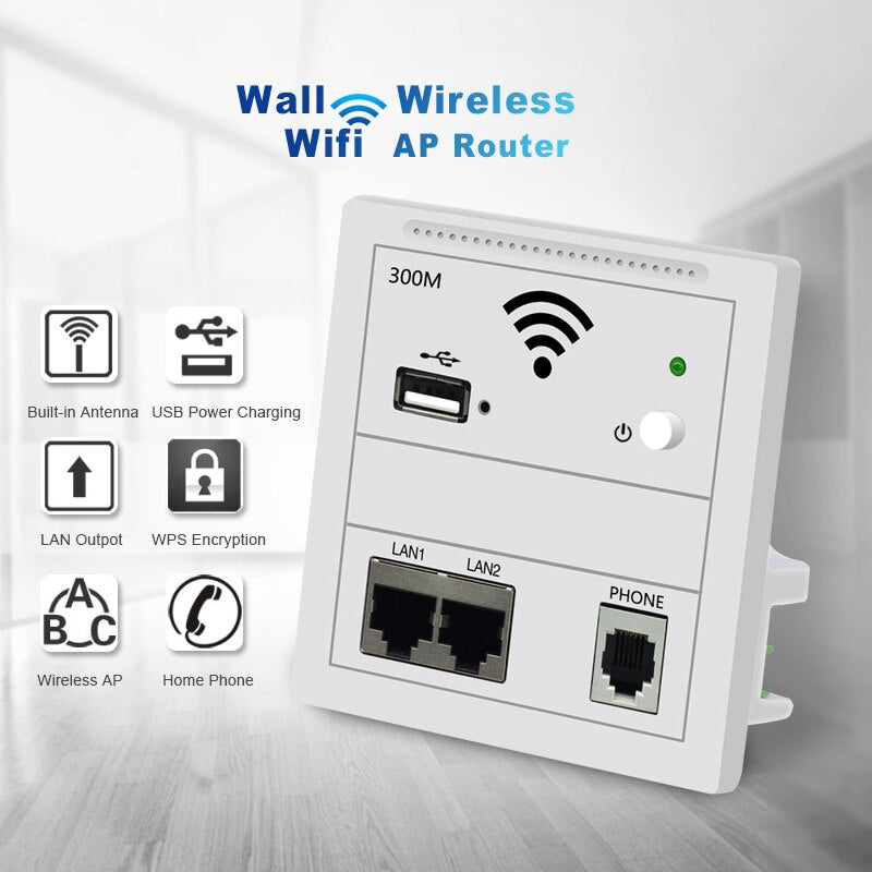 Indoor Wall  WiFi Router AP 300Mbps